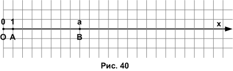 Задание рисунок 1