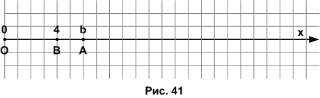 Задание рисунок 1