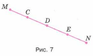 Задание рисунок 1
