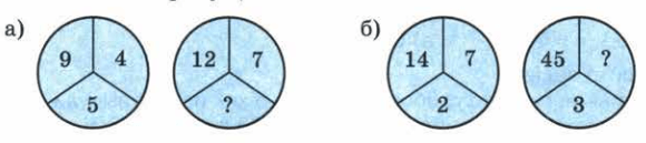 Задание рисунок 1