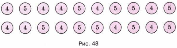 Задание рисунок 1