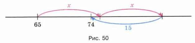 Задание рисунок 1