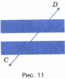 Задание рисунок 1