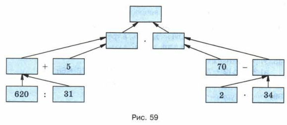 Задание рисунок 1