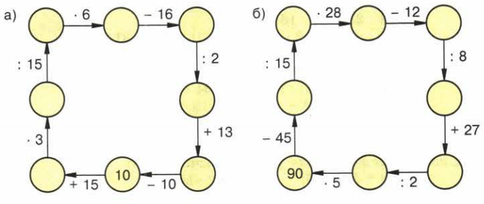 Задание рисунок 1