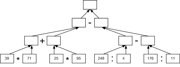 Решение рисунок 1