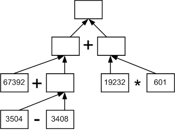 Решение рисунок 1
