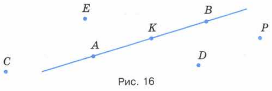 Задание рисунок 1