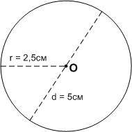 Решение рисунок 1