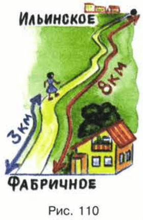 Задание рисунок 1