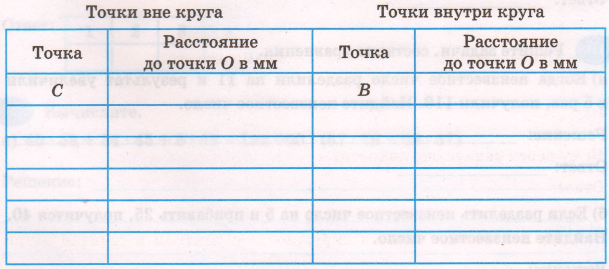 Задание рисунок 2