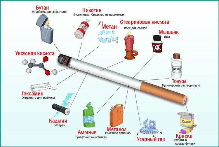 Решение рисунок 1