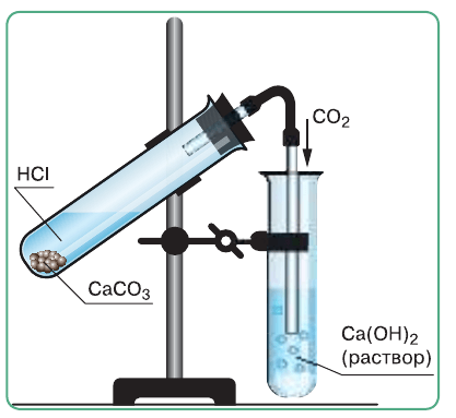 Задание рисунок 1