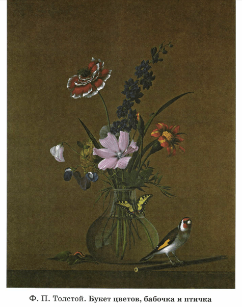 Задание рисунок 1