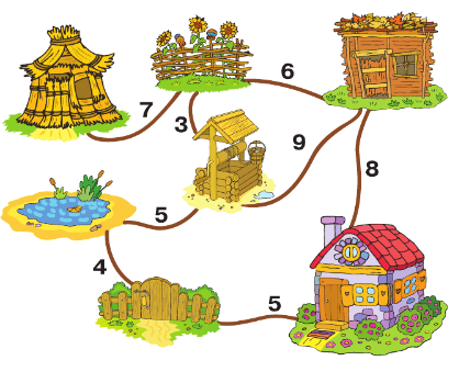 Задание рисунок 1