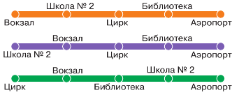 Задание рисунок 3