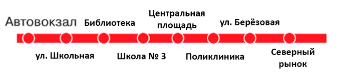 Решение рисунок 1