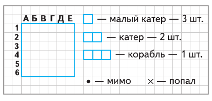 Решение рисунок 1