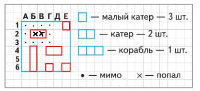 Решение рисунок 4