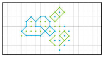 Задание рисунок 1