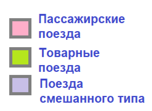 Решение рисунок 2