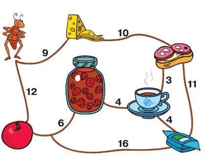 Задание рисунок 1