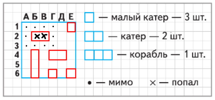 Решение рисунок 3