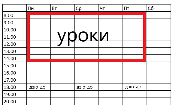 Решение рисунок 1