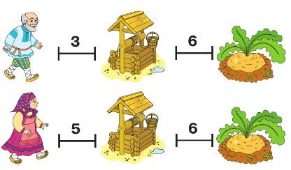 Задание рисунок 2