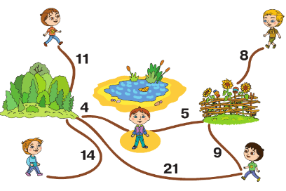 Задание рисунок 1