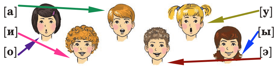 Решение рисунок 1