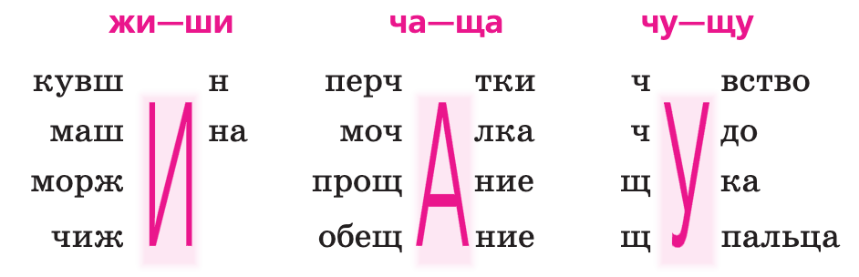 Задание рисунок 1