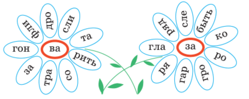 Задание рисунок 1