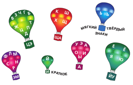 Задание рисунок 1