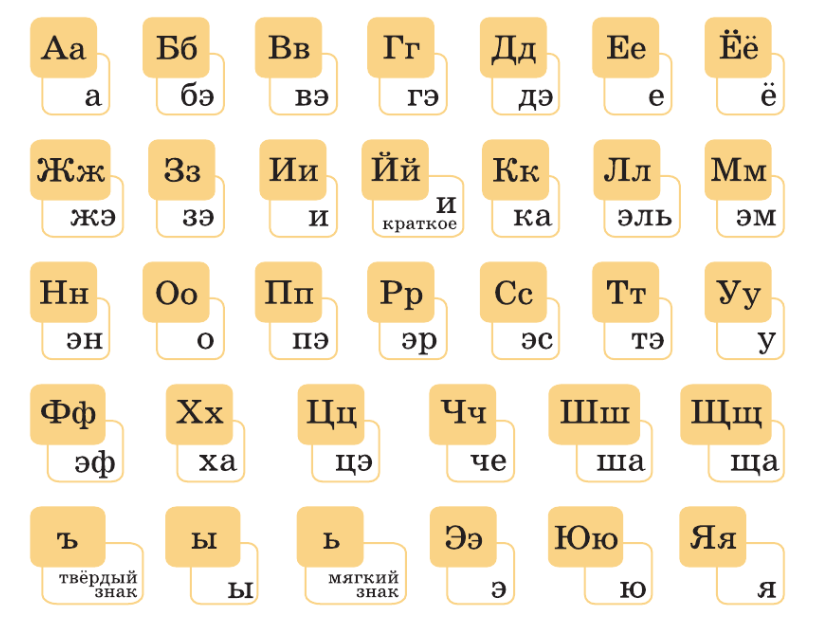 Решение рисунок 1