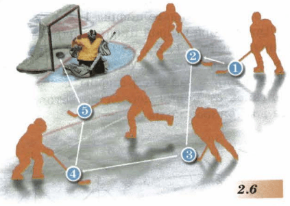 Задание рисунок 1