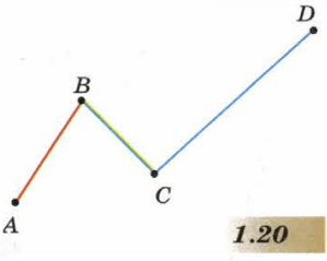 Задание рисунок 1