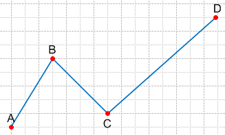 Решение рисунок 1