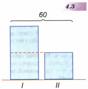 Задание рисунок 1