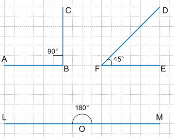 Решение рисунок 1. Неравные углы в математике. Неравные углы из бумаги. Три неравных угла. Как обозначают и сравнивают углы 5 класс Бунимович.