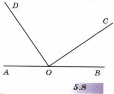 Задание рисунок 1