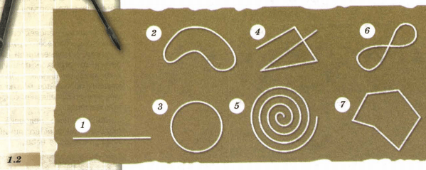 Задание рисунок 1