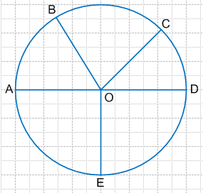 Решение рисунок 1