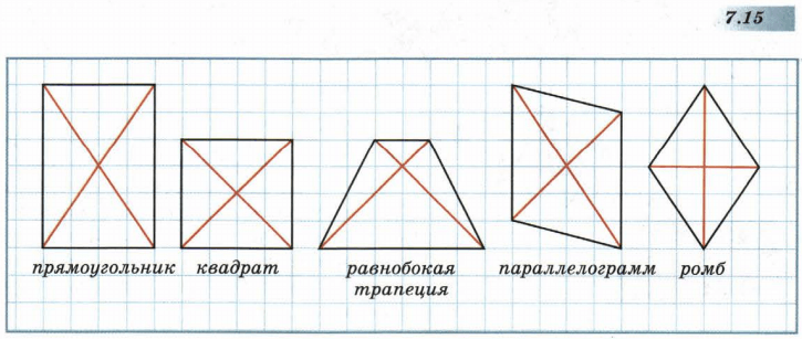 Задание рисунок 1