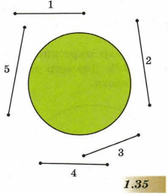 Задание рисунок 1