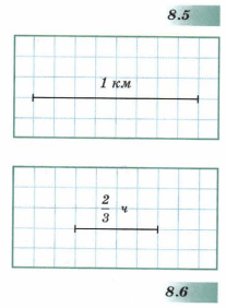 Задание рисунок 1