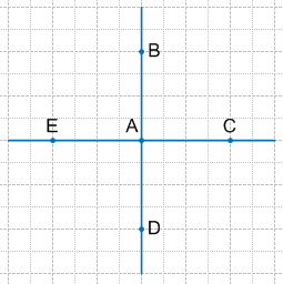 Решение рисунок 1