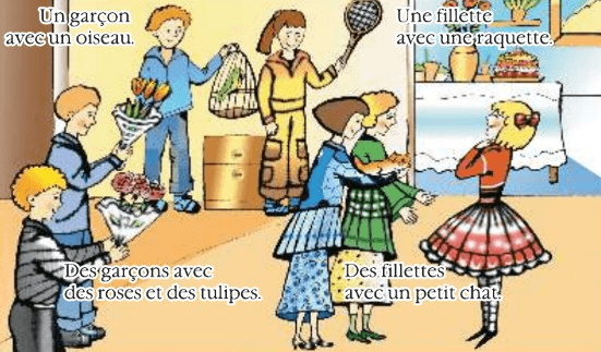 Задание рисунок 1