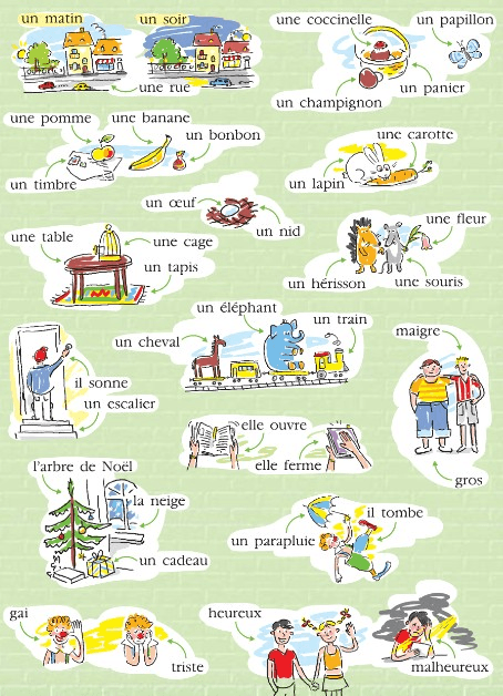 Задание рисунок 1