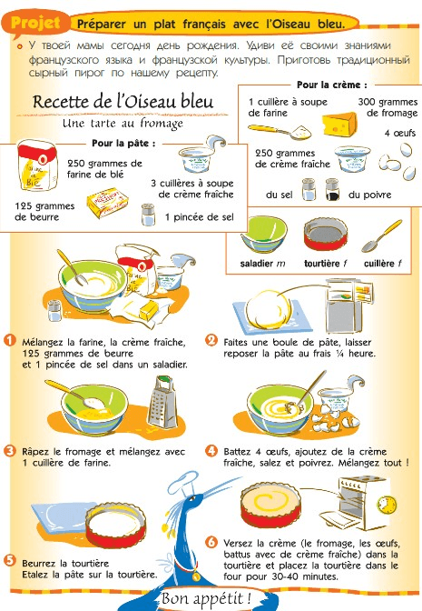 Задание рисунок 1